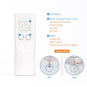 UPLIFT LED Face Mask (with wire)